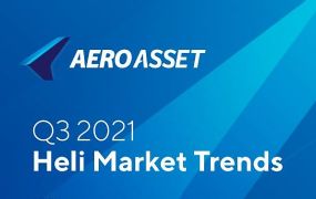 Helikoptermarkt - rapport na derde kwartaal 2021