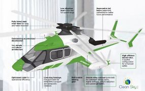 TECHNIEK: XMA-Rotor voor de nieuwe Airbus Racer helikopter