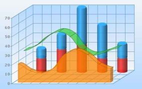 Wereldwijde helikopterverkoop in Q3/2025 - een overzicht
